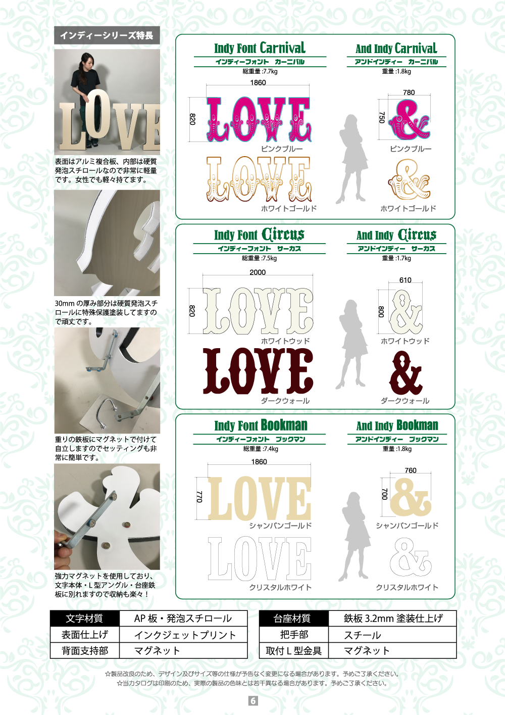 インディフォント6P目
