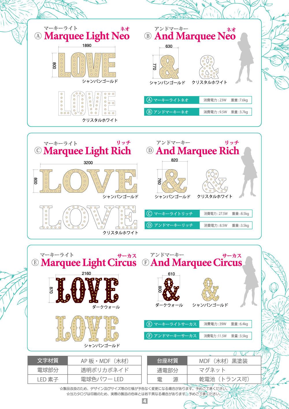 マーキーライト4P目