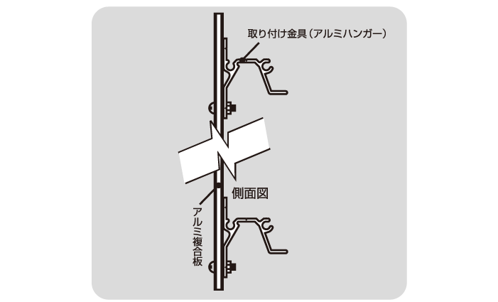 複合板輪郭カット看板　取り付け用アルミハンガーの形状図